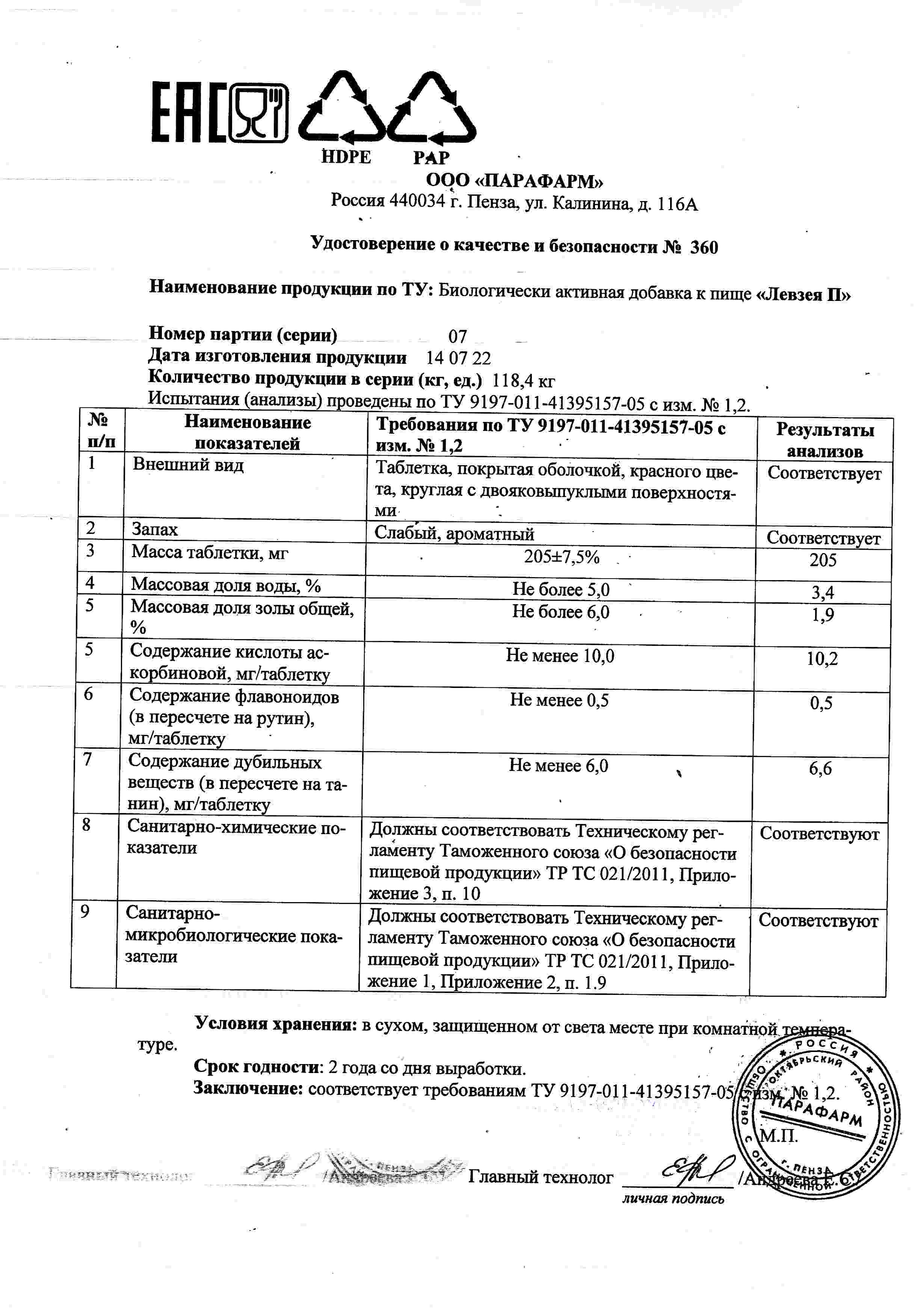 Паспорт №072022